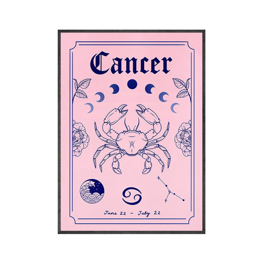 Constellation Canvas Wall Art Modern Frameless Poster Print
